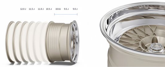 Wheel Diameter and Width